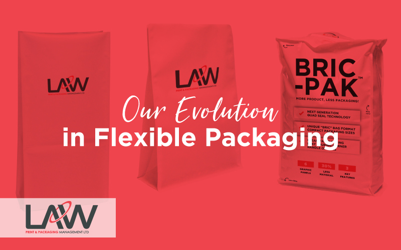 Evolution-in-Flexible-Packaging-Law-Print-Pack