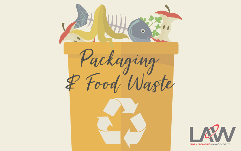 Packaging-and-Food-Waste